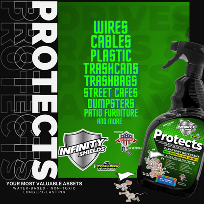 Infinity Shields Protects™ | Rodent Deterrent Spray | Hyper Green | Long-Lasting 32oz Peppermint | Buy 5 Cases Get 2 Cases Free | 84 Bottles Total