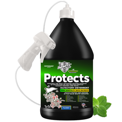 Infinity Shields Protects™ | Rodent Deterrent Spray | Hyper Green | Long-Lasting 1 Gallon Peppermint | Buy 10 Cases Get 5 Cases Free 60 (1) Gallon Jugs Total