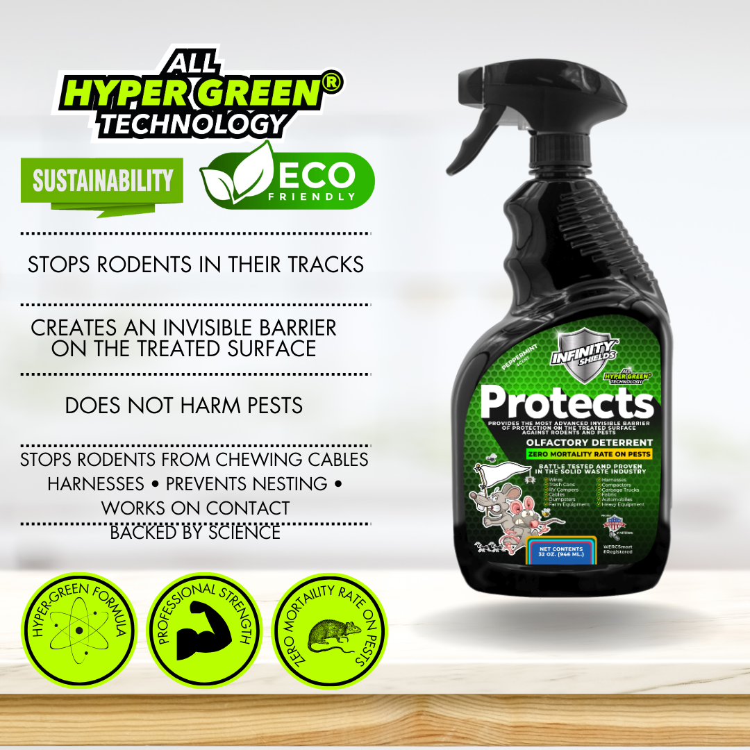 Infinity Shields Protects™ | Rodent Deterrent Spray | Hyper Green | Long-Lasting 32oz Peppermint | Case of 12