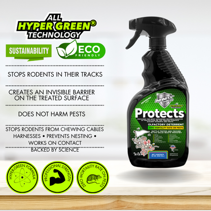 Infinity Shields Protects™ | Rodent Deterrent Spray | Hyper Green | Long-Lasting 32oz Peppermint | Buy 2 Cases Get 1 Cases Free | 36 Bottles Total