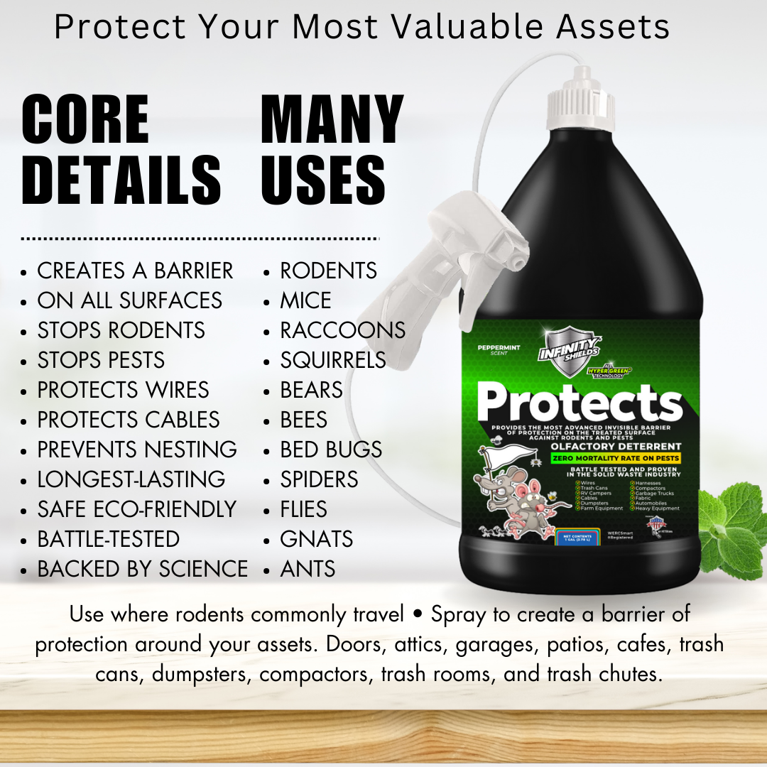 Infinity Shields Protects | Rodent Deterrent Spray | Hyper Green | Long-Lasting 128oz Jug Remote Sprayer Peppermint | Pallet  45 Cases 180 Jugs