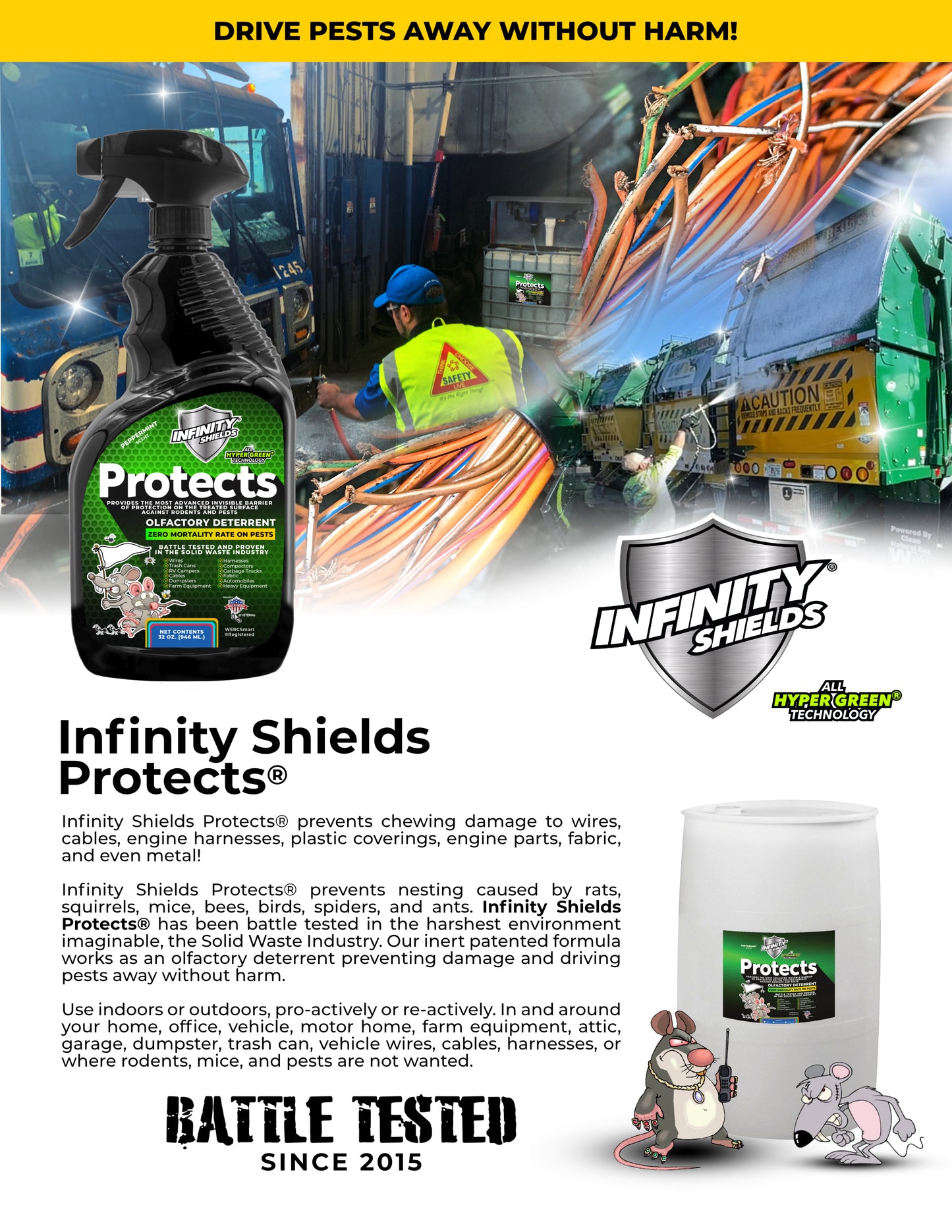Infinity Shields protege el paquete profesional | Disuasión de roedores | Enjuague y pulverización de mangueras | Enjuague de manguera de 65 oz | Spray de gatillo de 32 oz | Menta | Paquete doble