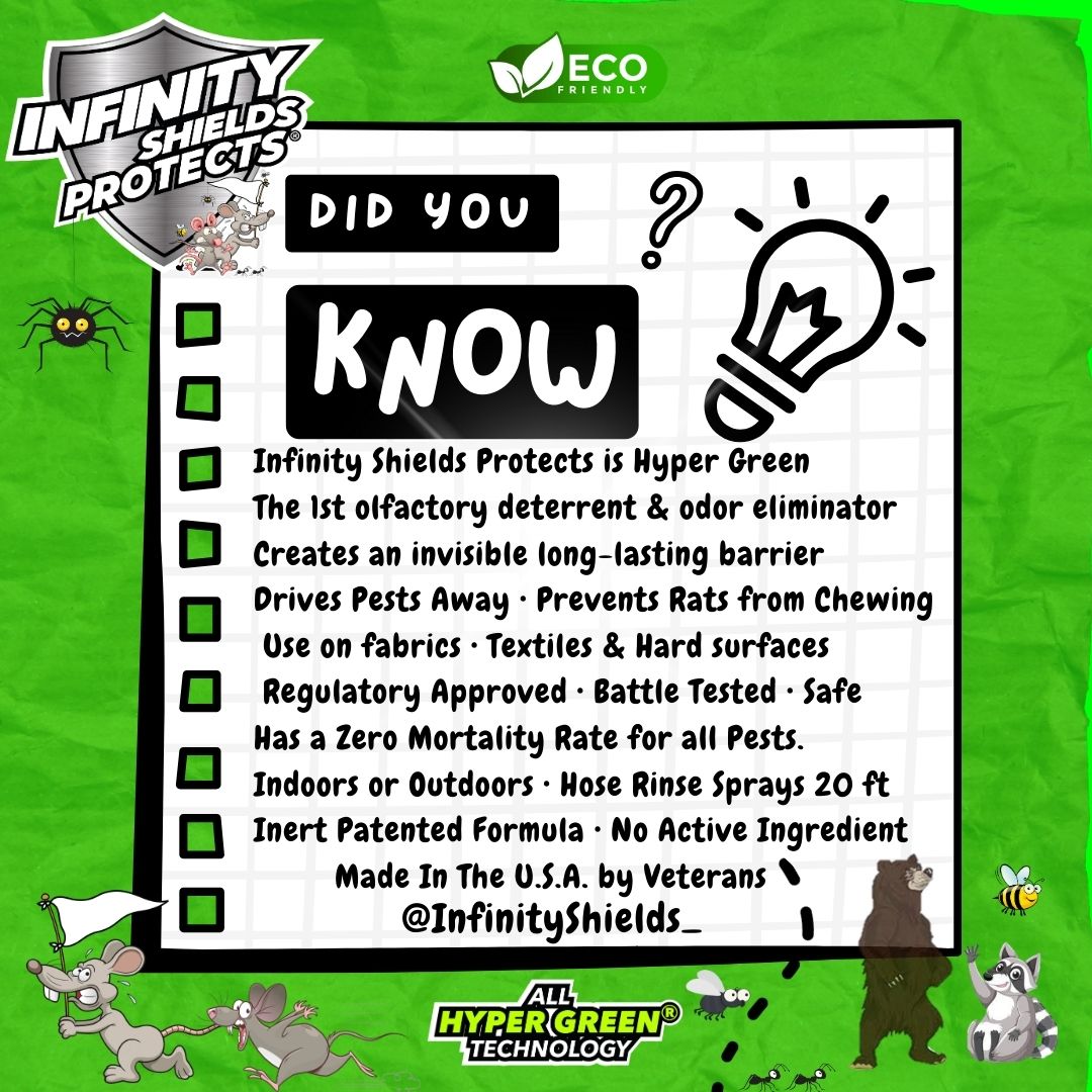 Infinity Shields Protects | Rodent Deterrent Spray | Hyper Green | Lon
