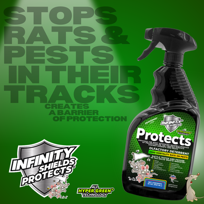 Infinity Shields protege™ | Spray disuasivo de roedores | Hiperverde | Menta de larga duración de 32 oz | Compre 10 cajas y obtenga 5 cajas gratis 180 botellas en total