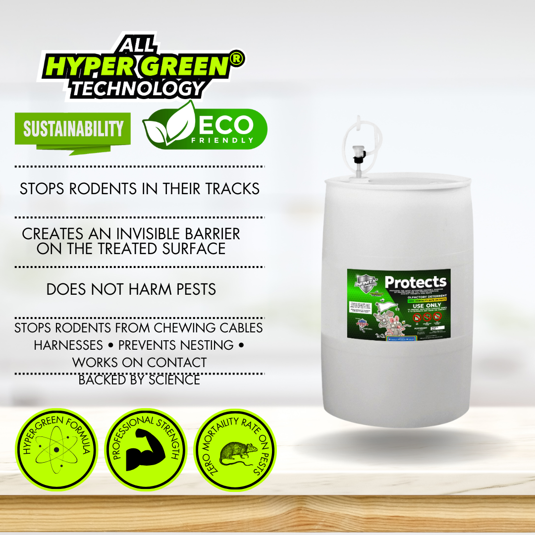 Infinity Shields Protects ® Rodent Deterrent Spray | Hyper Green | Long-Lasting 55 Gallon Drum RTU Peppermint