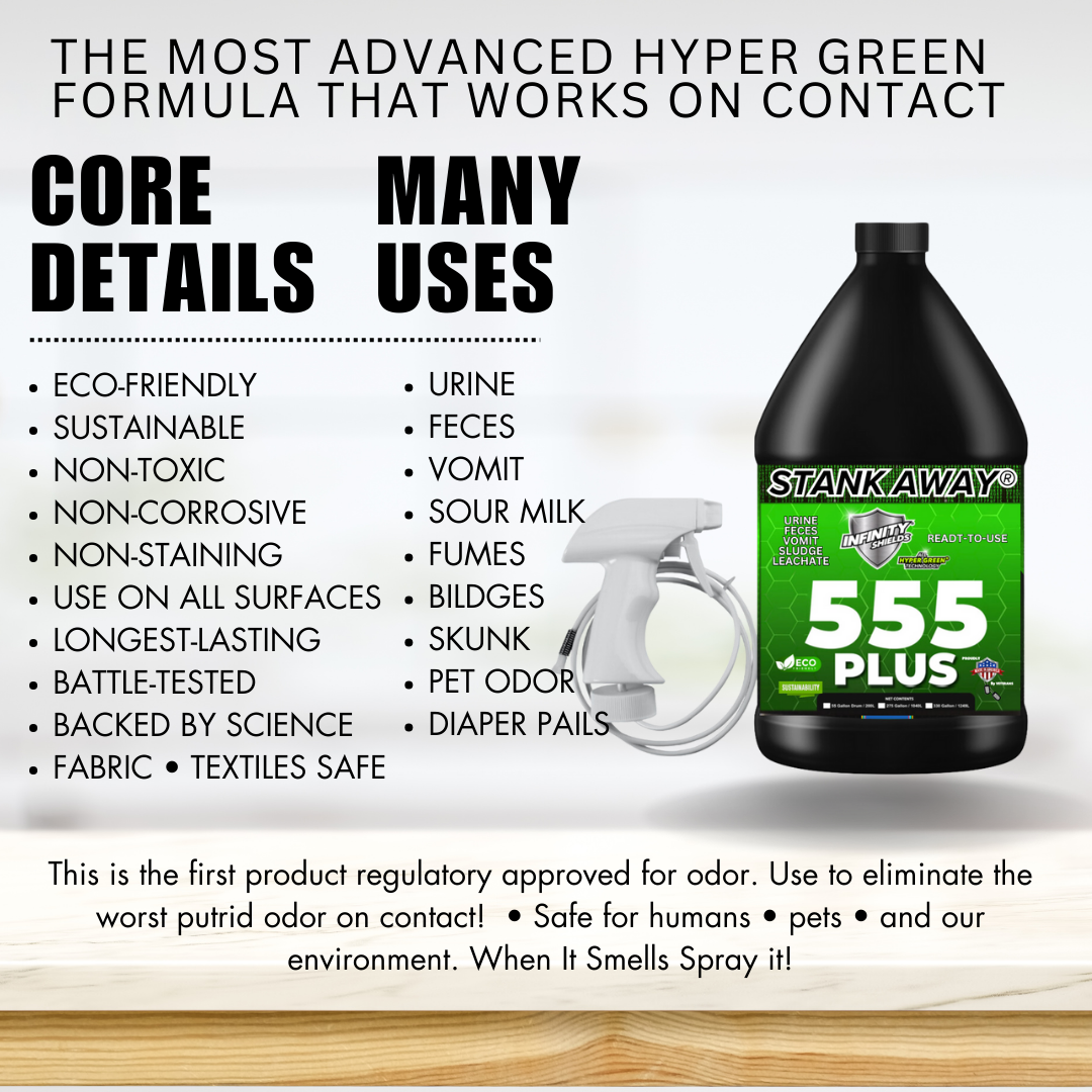 Infinity Shields Stank Away | 555Plus Hyper Green® Odor Eliminator | 128 oz Jug Remote Sprayer | Floral