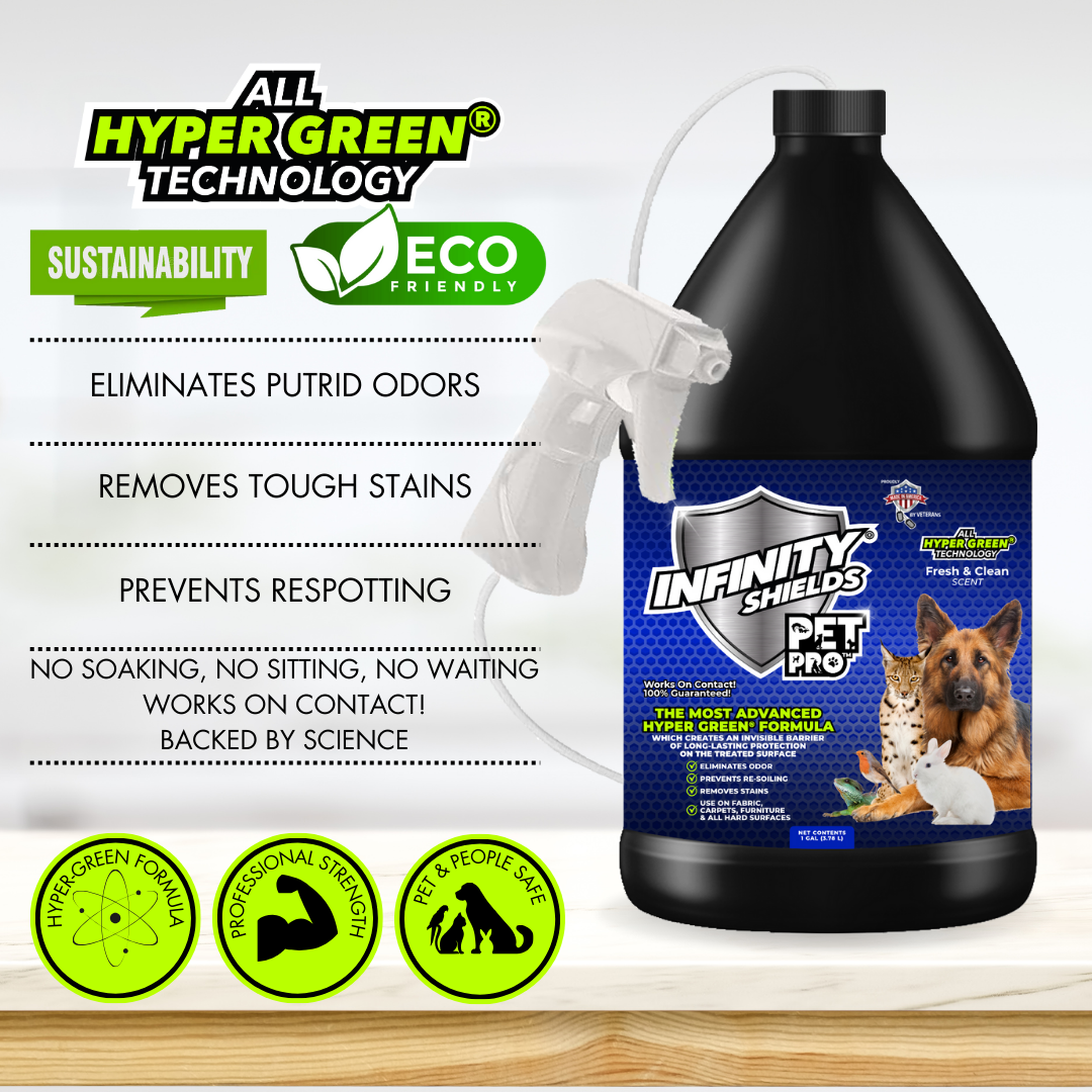 Infinity Shields® Pet Pro™ | Pet Odor and Stain Remover | Prevents Re-Soiling | 1 Gallon Jug | Fresh & Clean)